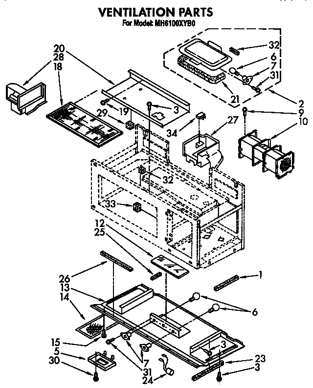Ventilation
