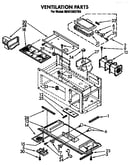 Ventilation