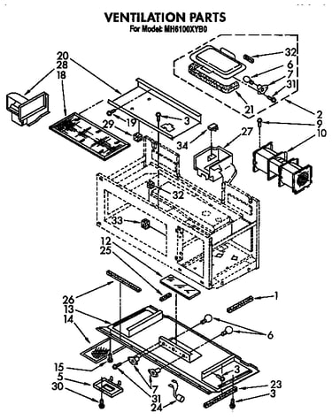 Ventilation