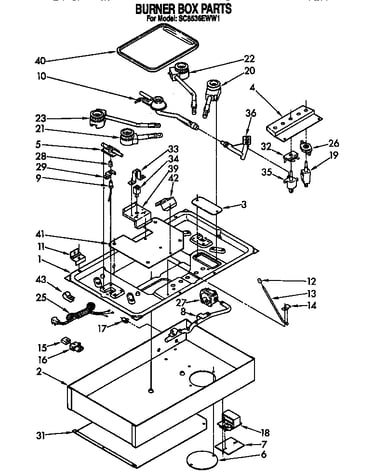 Burner box