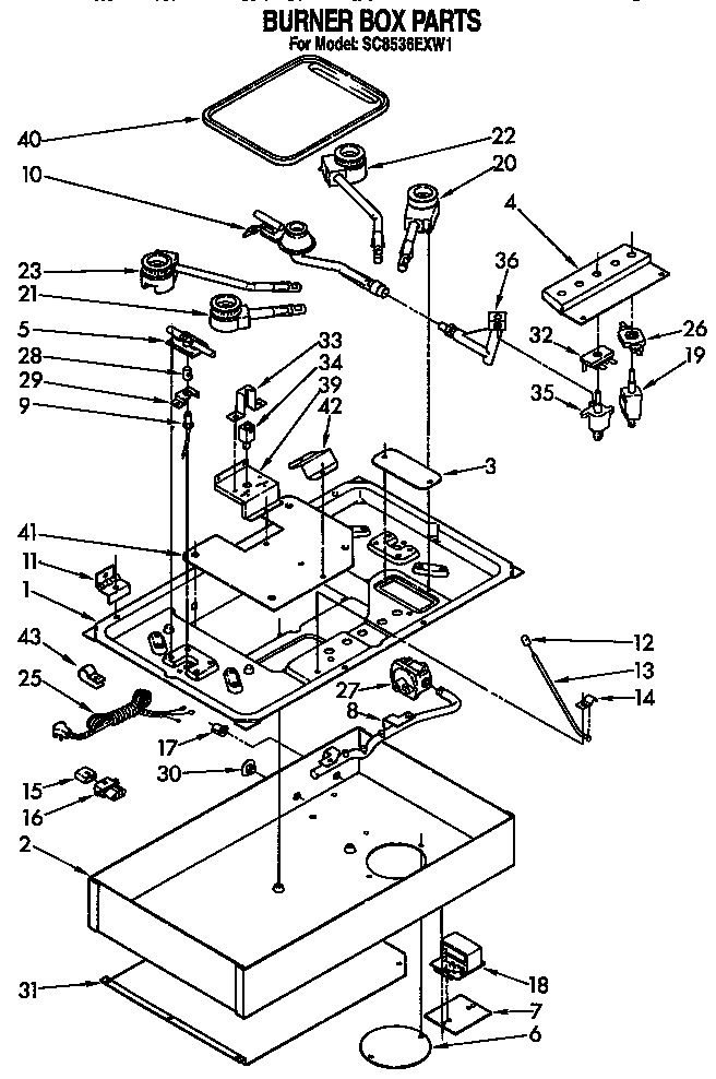 Burner box