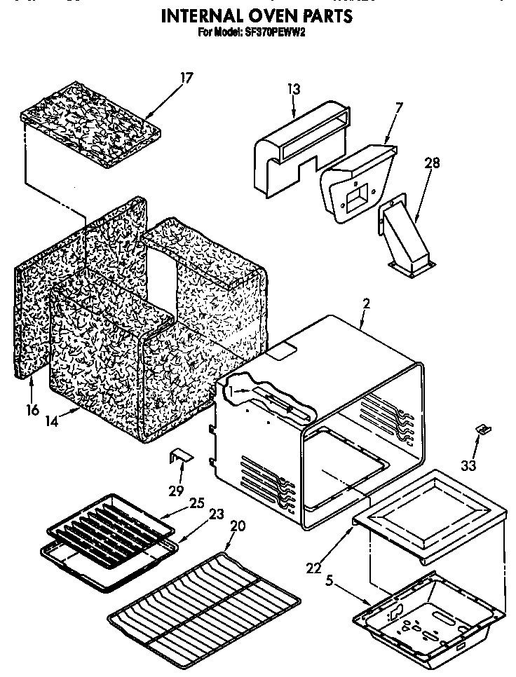Internal oven