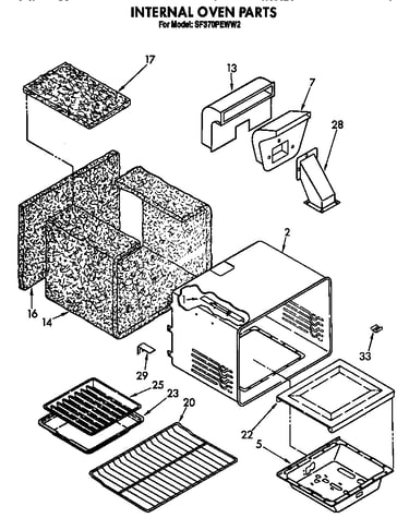 Internal oven