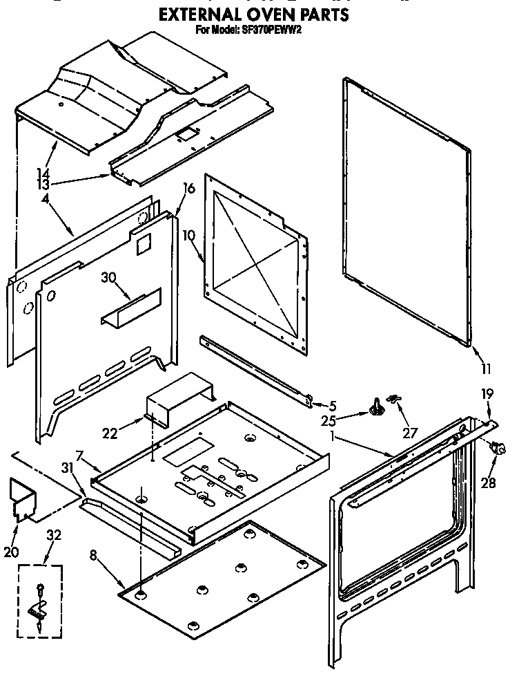 External oven