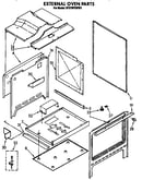External oven