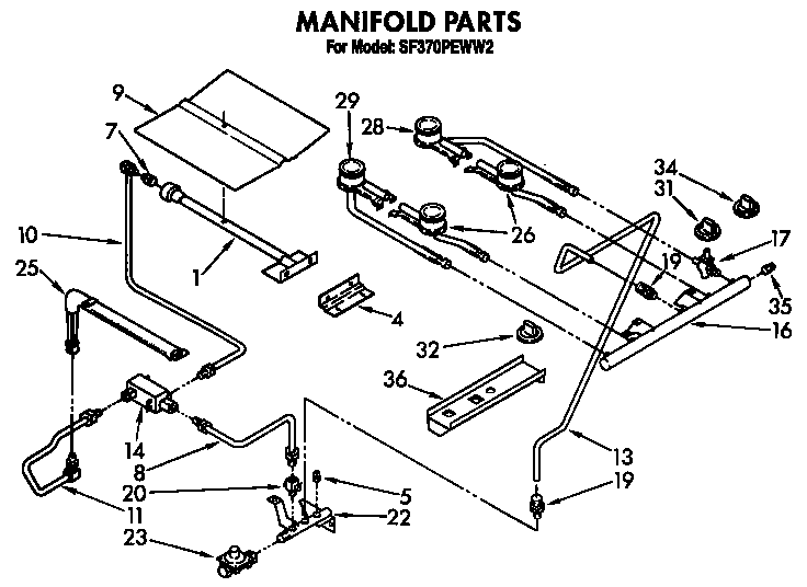 MANIFOLD