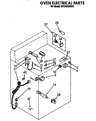Oven electrical