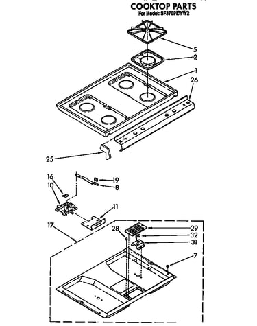 Cooktop