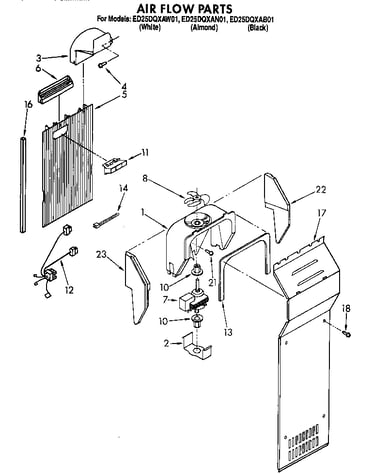 Airflow