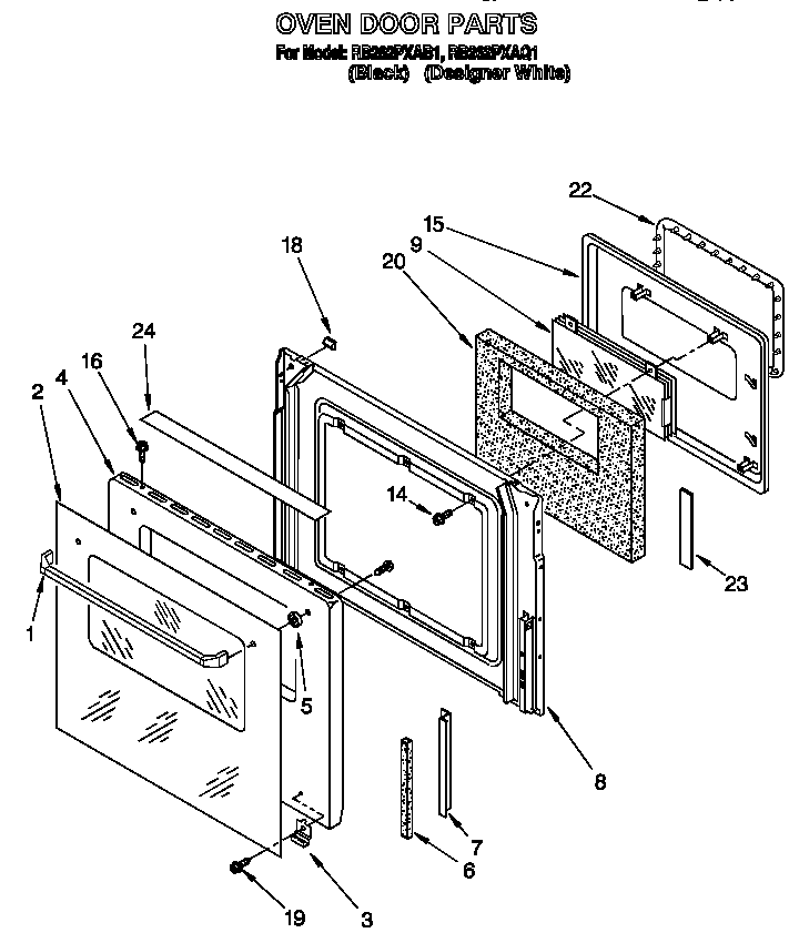 Oven door