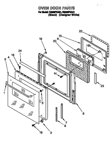 Oven door