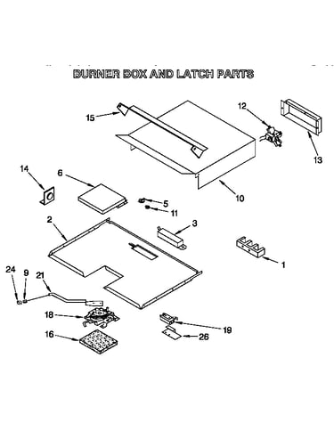 Burner box and latch