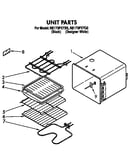 Unit