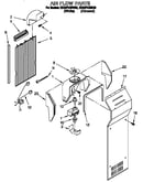Air flow