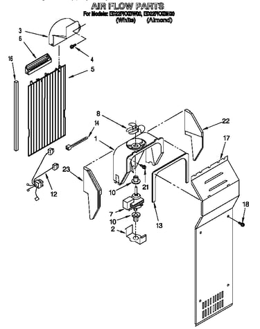 Air flow