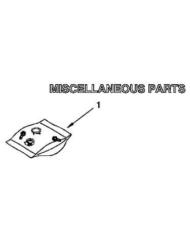Miscellaneous