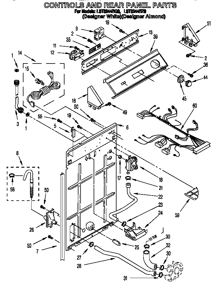 Controls and rear panel