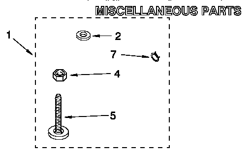 Miscellaneous