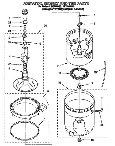 Agitator, basket and tub