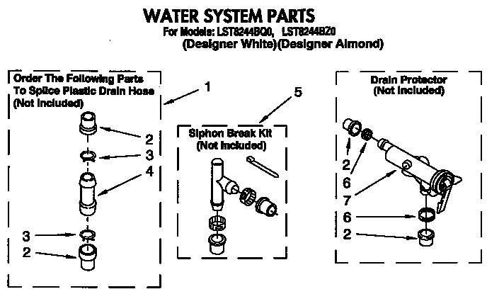 WATER SYSTEM