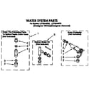 Whirlpool LST8244BZ0 water system diagram