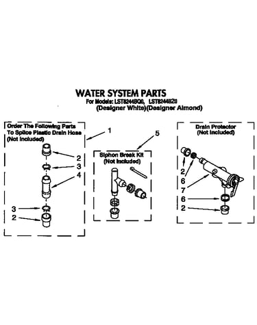 Water system