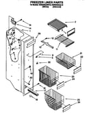 Freezer liner