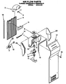Air flow