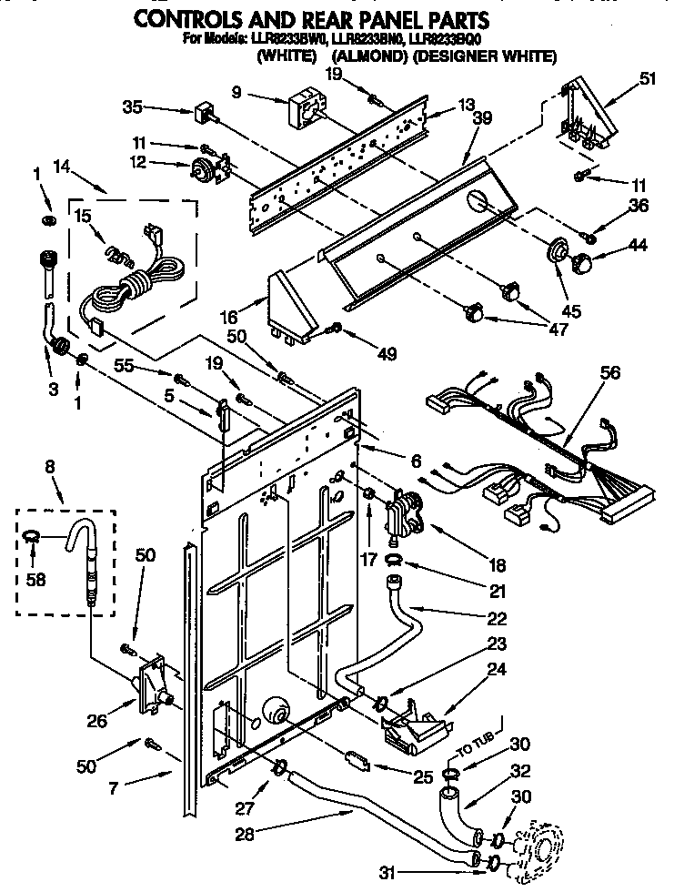 Controls and rear panel
