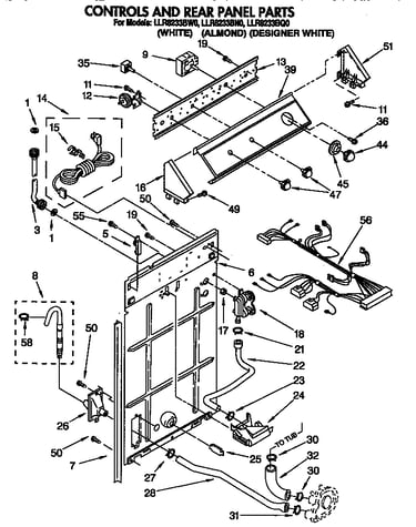 Controls and rear panel