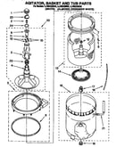 Agitator, basket, and tub