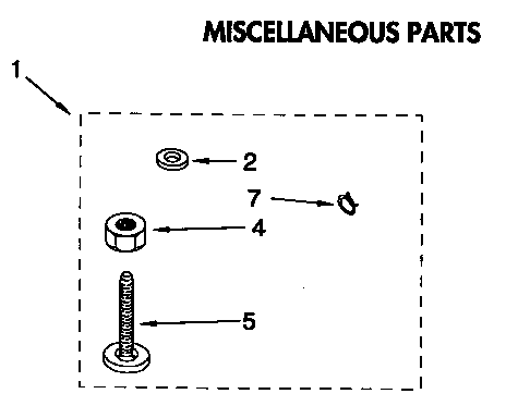 Miscellaneous