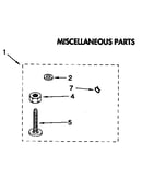 Miscellaneous
