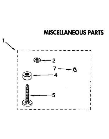 Miscellaneous