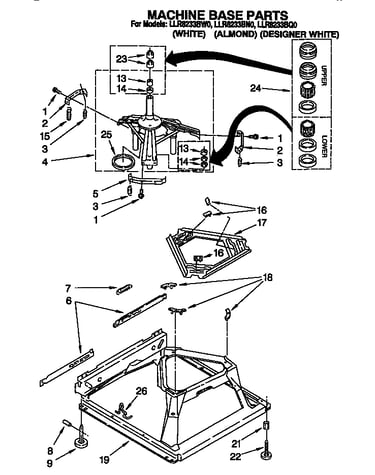 Machine base