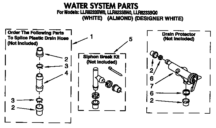 Water system