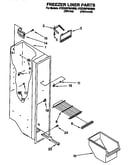Freezer liner