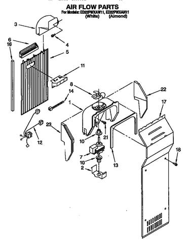 Air flow