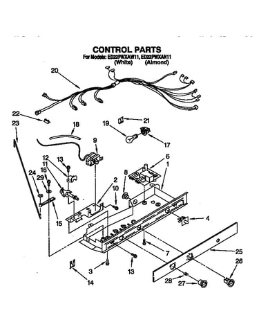 Control