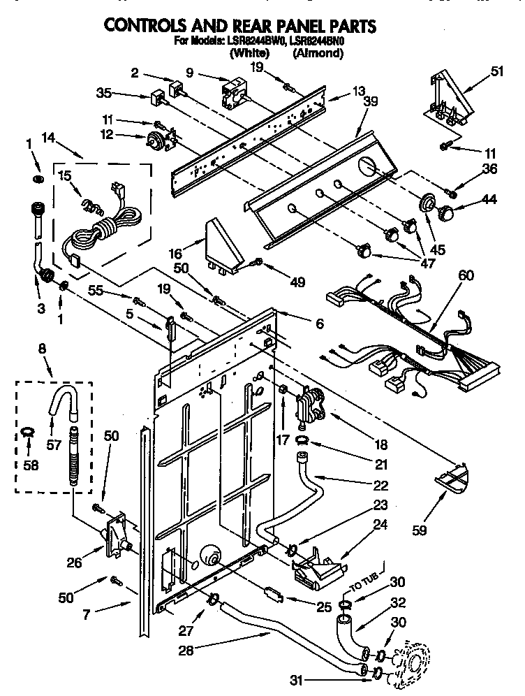 Controls and rear panel