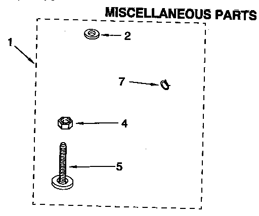 Miscellaneous