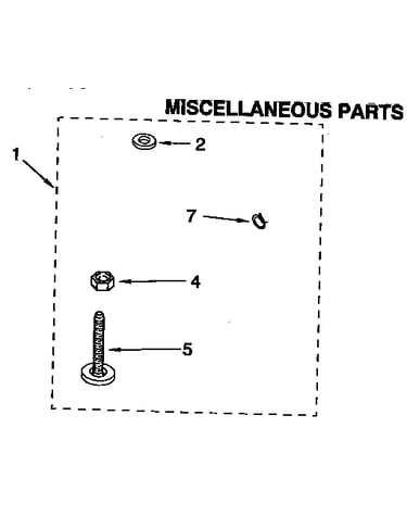 Miscellaneous