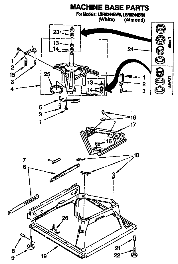 Machine base