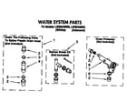 Whirlpool LSR8244BW0 water system diagram