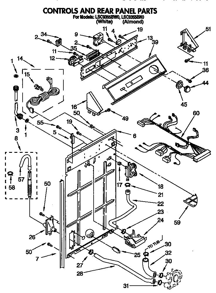 Controls and rear panel