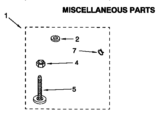 Miscellaneous