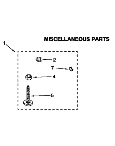 Miscellaneous