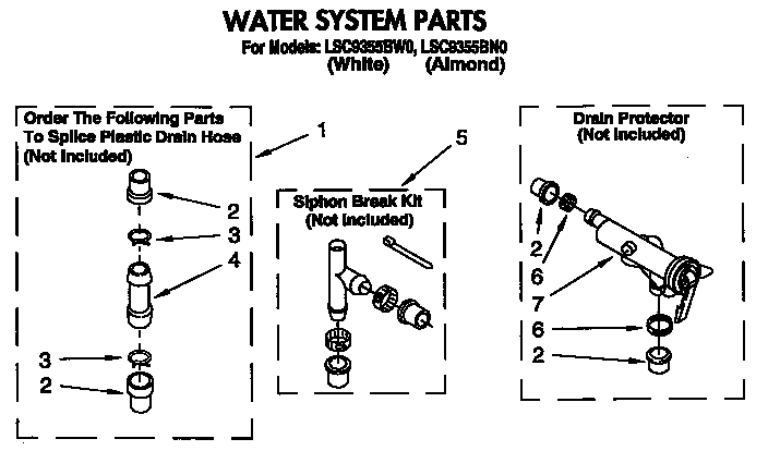 Water system
