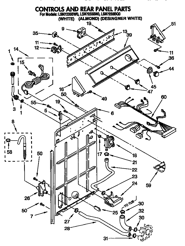 Controls and rear panel