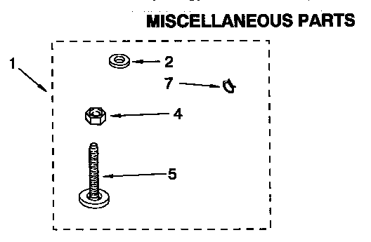 Miscellaneous